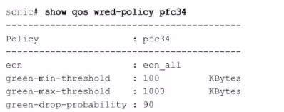 Exam D-SNC-DY-00 Material