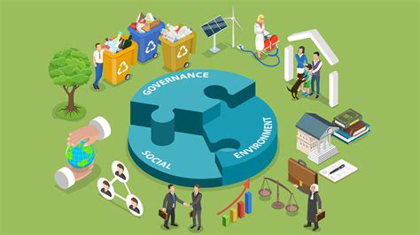 Exam ESG-Investing Introduction