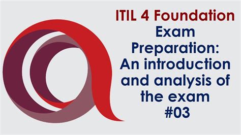 Exam ITIL-4-Foundation Introduction