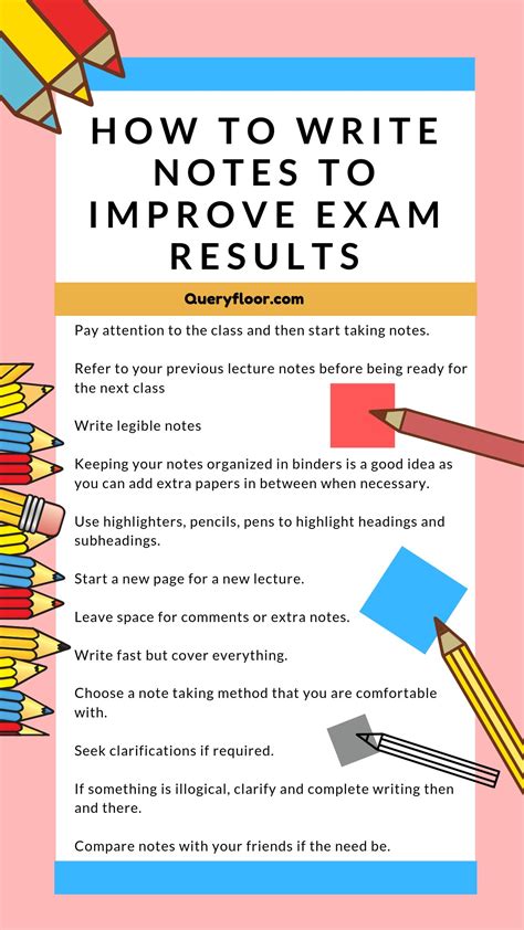 Exam Note Card Tips