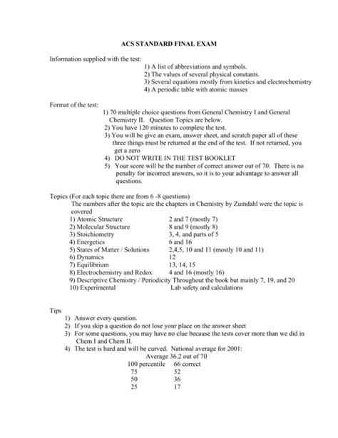 Exam Paper Standardized Acs