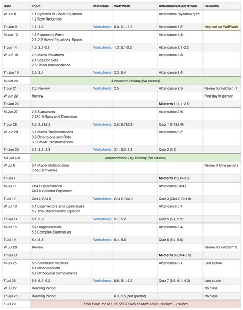 Exam Schedule Gatech