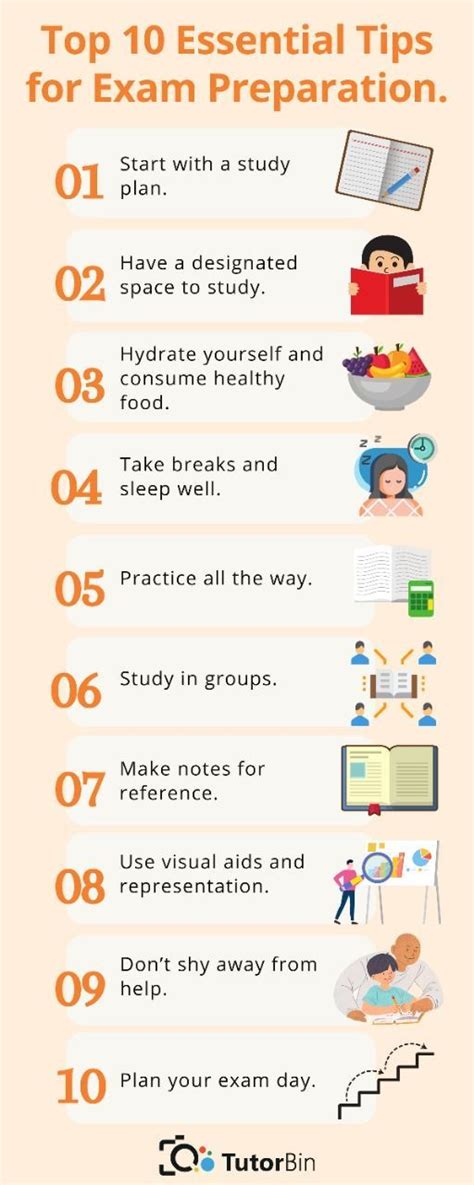 Exam Tips Science