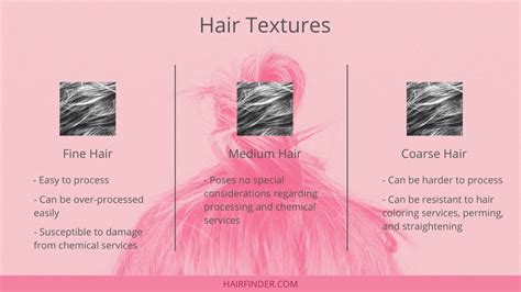 Examine Hair Texture and Shine: