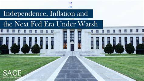 Examining Likely U.S. Fed Guidelines Modifications Under Warsh