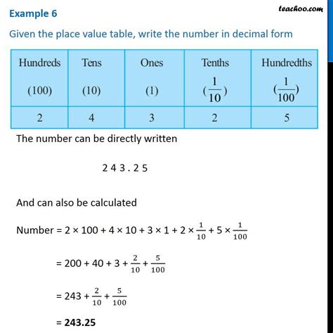 Example 6 Given the place value table, write number in decimal form.