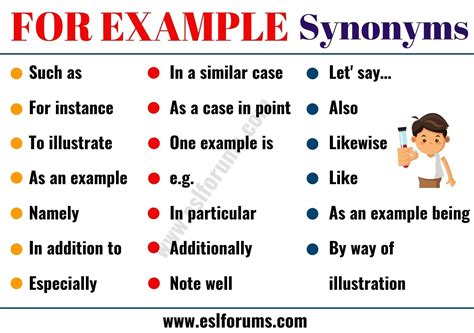 Example Based Synonym
