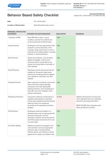 Example Behavioral Safety Checklist Download Table