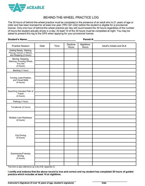 Example Behind the Wheel Instruction Log Aceable Help Center
