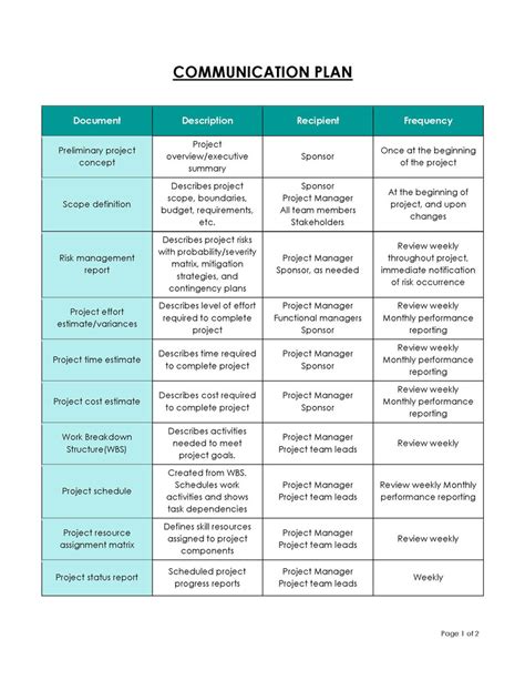 Example Communication Plan