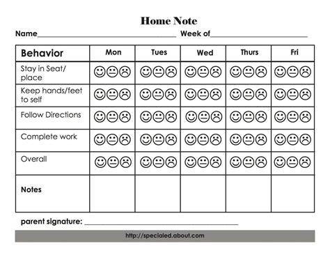 Example Home Notes For Behavior Monitoring for Daily Behavior Report