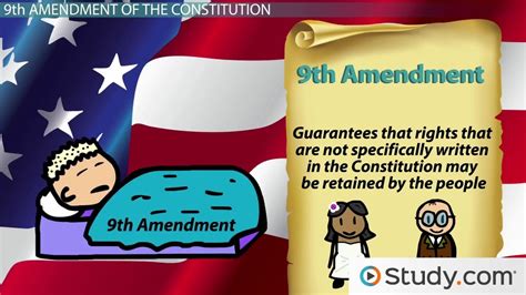 Example Of 9th Amendment