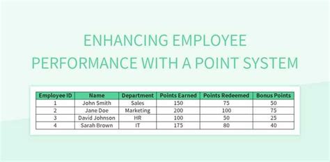 Example Of Point System For Staff