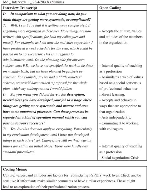 Example Of Semi Structured Interview Transcript Bibliographic Management