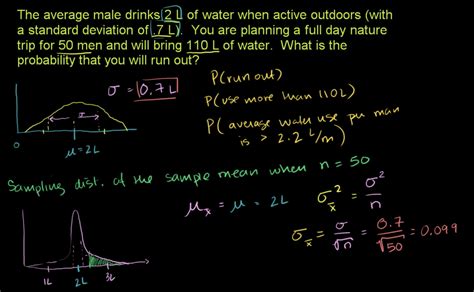 Example Probability Of Sample Mean Exceeding A Value Video Khan Academy