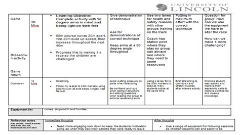 Example Session Plan Erin Brothwell Example Session Plan Athletcis