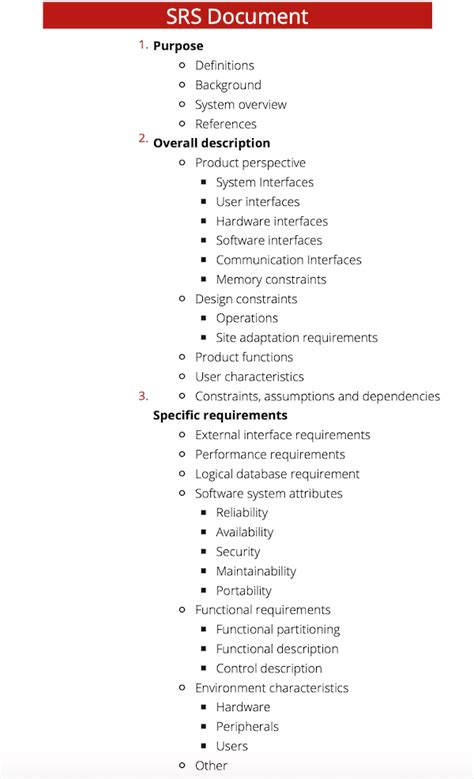 Example Srs Documentation
