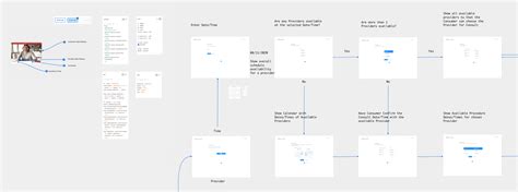 Example app prototypes your startup needs to succeed RocketBuild