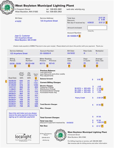 Example bill. A Bill of sale generally: Provides the seller and buyer's contact information. Includes the vehicle identification number (VIN) and vehicle description: Make. Model. Model year. Includes known ownership history. Provides the transaction date and purchase amount. Has room for both parties to sign. 