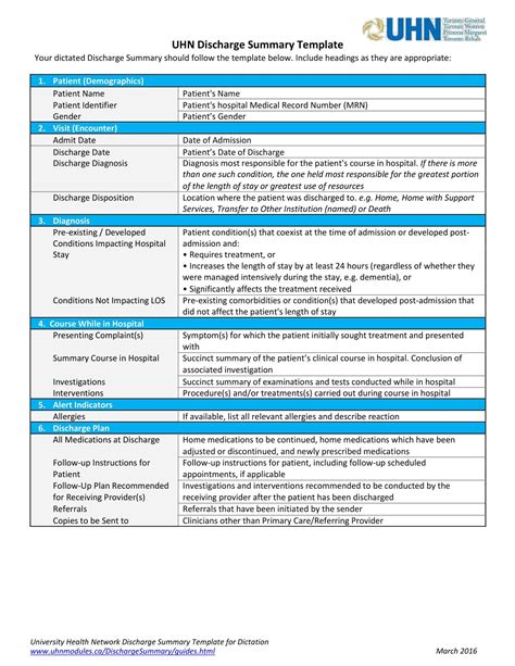 Example discharge plan. A discharge summary is a clinical report prepared by a health professional at the conclusion of a hospital stay or series of treatments. It is often the primary mode of communication between the hospital care team and aftercare providers. It is considered a legal document and it has the potential to jeopardize the patient’s care if errors are ... 