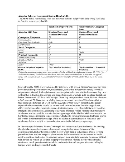 Example of ABASII write up with two respondents