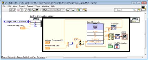 Example of Embedded CCode Integration in a Multisim Power Electronics CoSimulation of a Boost