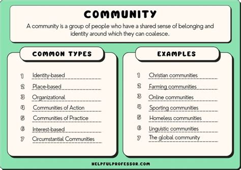 Example of a community. Things To Know About Example of a community. 
