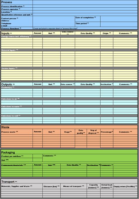 Example of a data collection sheet in Excel Download Scientific Diagram