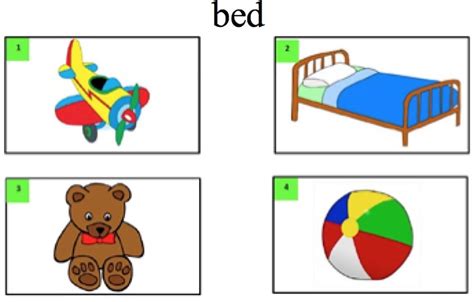 Example of an item from the Word Recognition Test. Download
