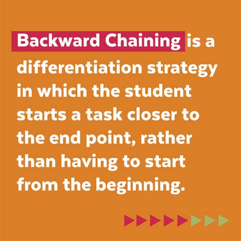 Example of backward chaining.  Later, they may be ready to try again with their own idea.  Dec ...