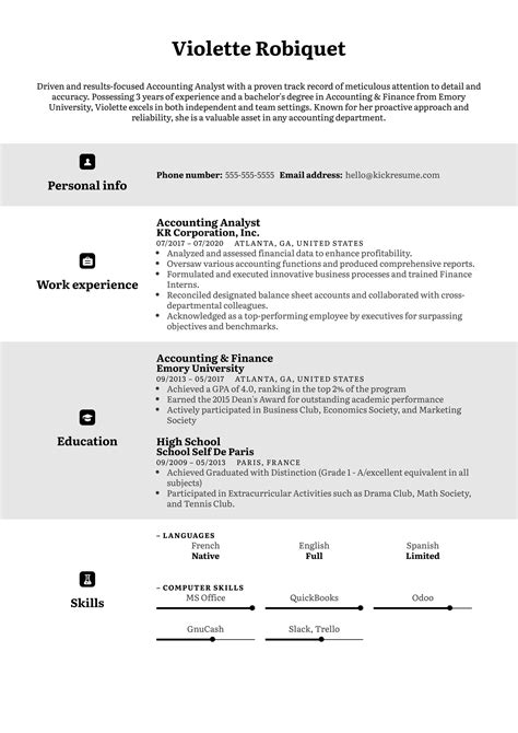 Example of cv written in english