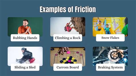Example of friction in our daily life