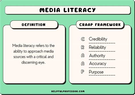 Example of media and information literacy.  A free source of informatio...