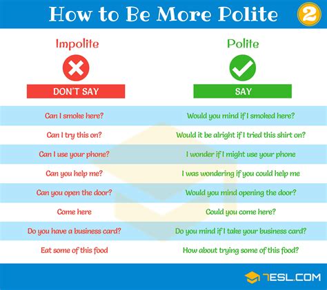 Example of politeness. polite meaning: 1. behaving in a way that is socially correct and shows understanding of and care for other…. Learn more. 