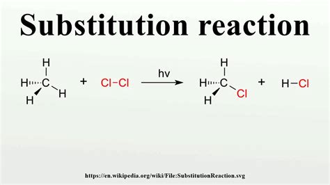 Example of substitution reaction.  The chemical equation of this reactio...
