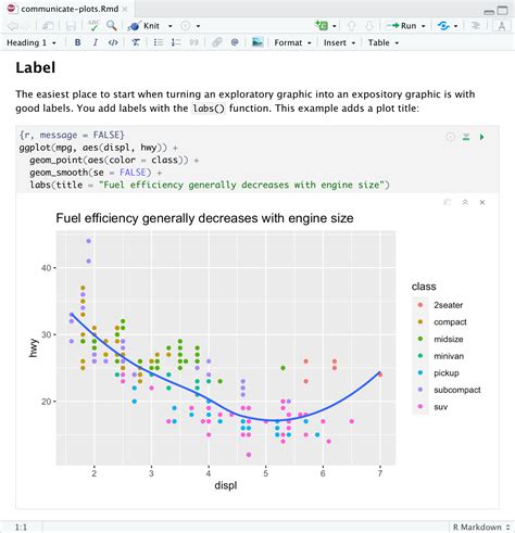 Examples • rmarkdown - RStudio