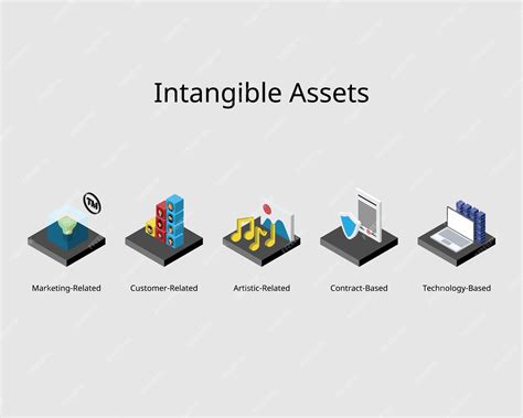 Examples Of Intangible Assets On Balance Sheet Verkanarobtowner