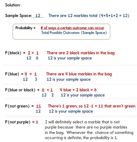 Examples Statistics And Probability Solutions