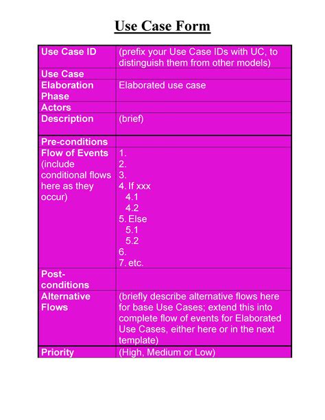 Examples and Use Cases