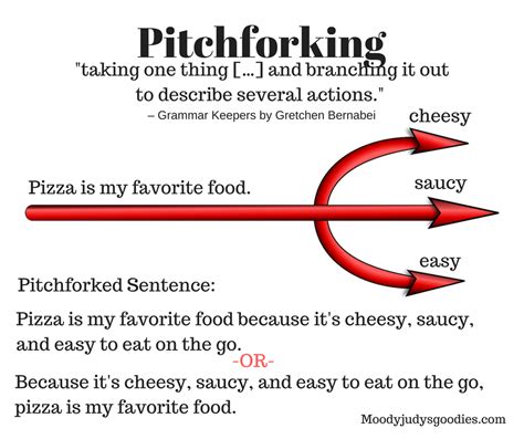 Examples of "Pitchfork" in a Sentence YourDictionary.com