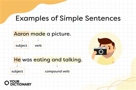 Examples of "Simplistic" in a Sentence YourDictionary.com