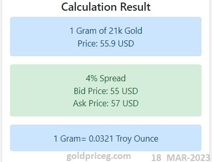 gold calculations example