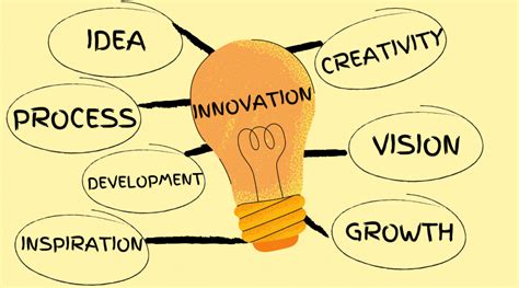 experience action approach