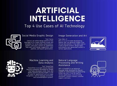 Examples of Controversial AI Decisions