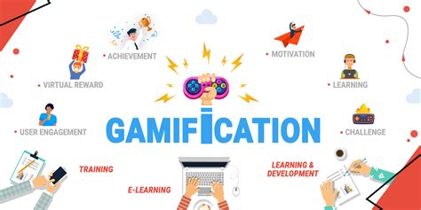 Examples of Exchanges Offering Gamified Experiences