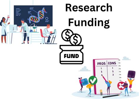 Examples of ICO-Funded Research with Lasting Impact