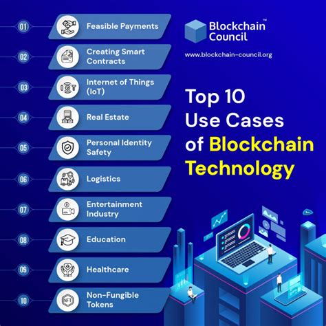 Examples of Potential Blockchain Use Cases in Australian Government