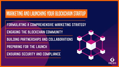 implementation for startups