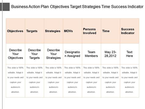 Examples of Successful Strategies in Action