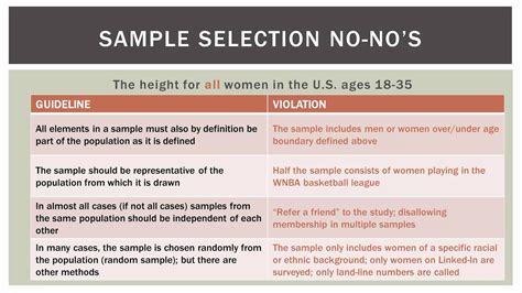 Examples of a Census (Statistics) YouTube